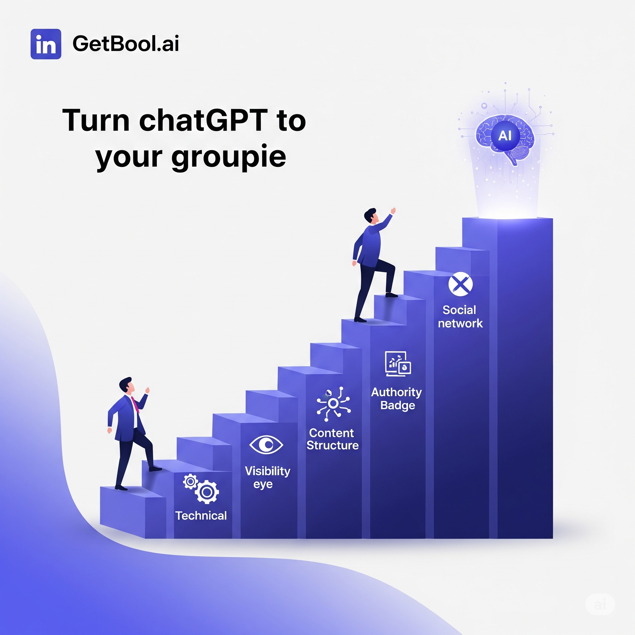 Turn ChatGPT into your biggest fan